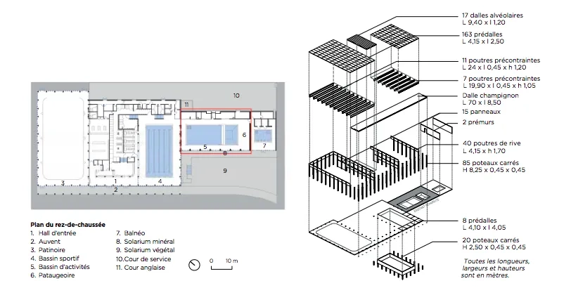 Plan du rez-de-chaussée Plan du rez-de-chaussée