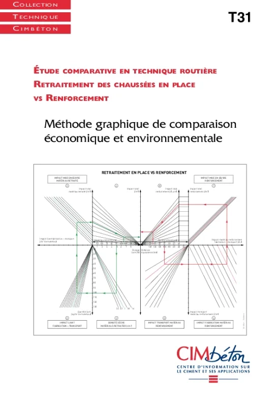 T31. Étude comparative en technique routière : retraitement des chaussées en place vs renforcement
